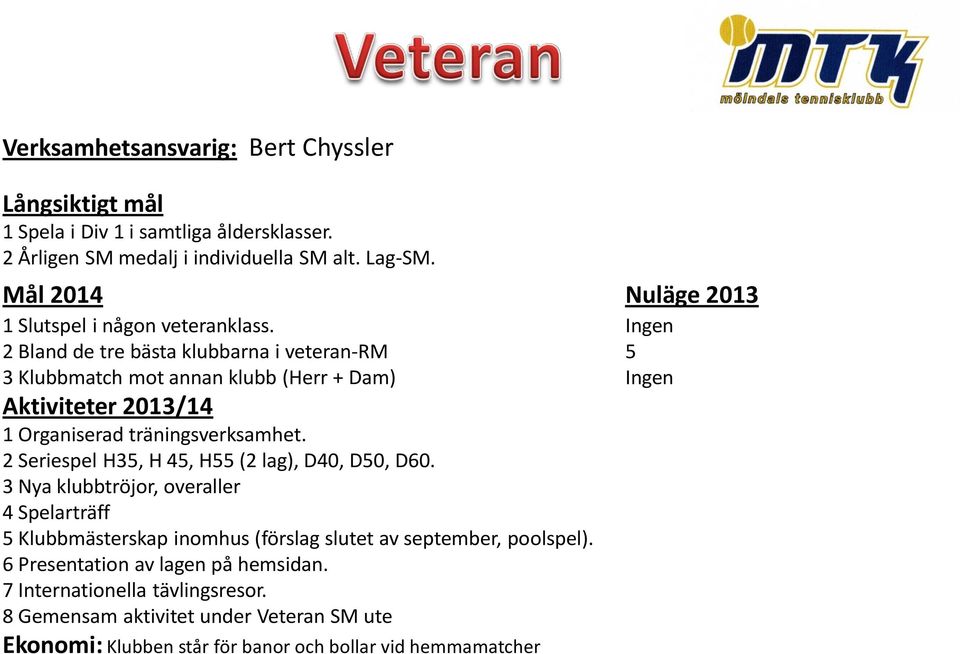 Ingen 2 Bland de tre bästa klubbarna i veteran-rm 5 3 Klubbmatch mot annan klubb (Herr + Dam) Ingen Aktiviteter 2013/14 1 Organiserad träningsverksamhet.