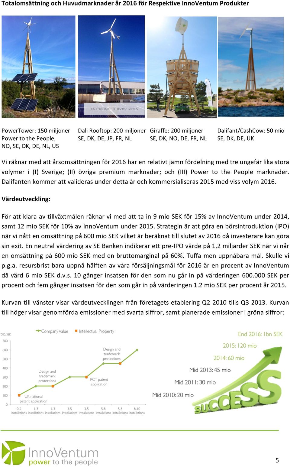 (I) Sverige; (II) övriga premium marknader; och (III) Power to the People marknader. Dalifanten kommer att valideras under detta år och kommersialiseras 2015 med viss volym 2016.