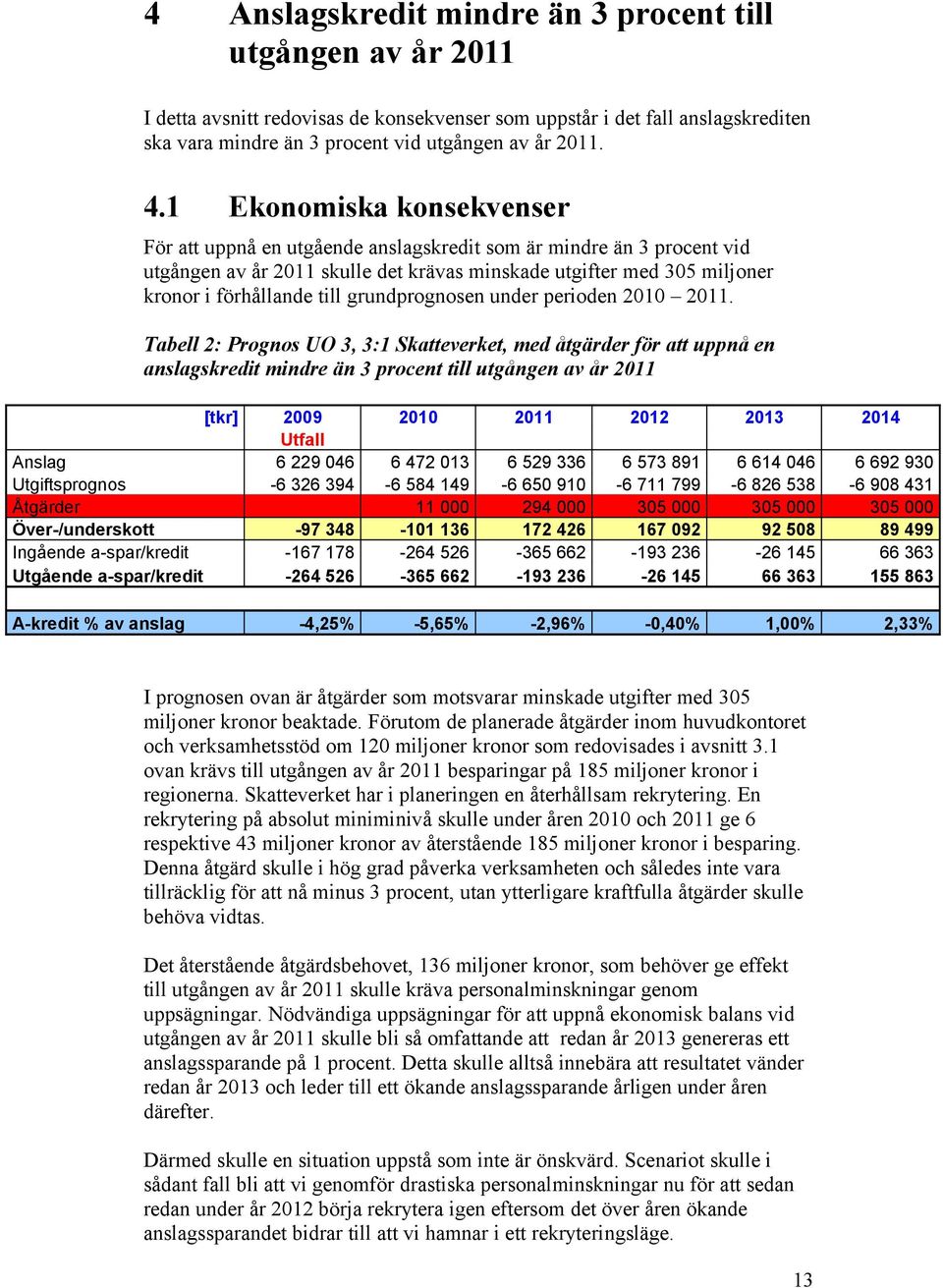 grundprognosen under perioden 2010 2011.