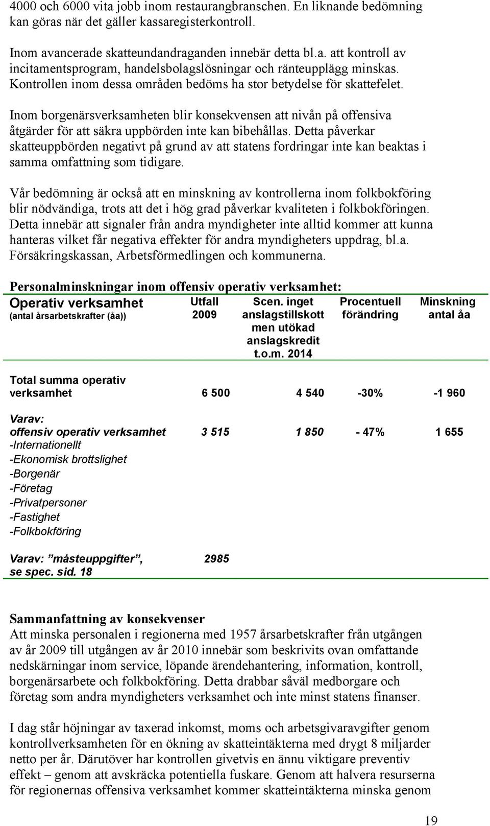 Detta påverkar skatteuppbörden negativt på grund av att statens fordringar inte kan beaktas i samma omfattning som tidigare.