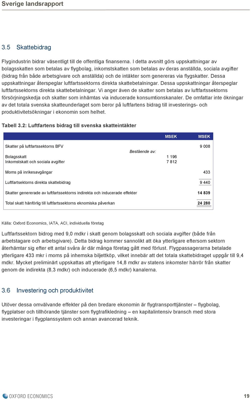 intäkter som genereras via flygskatter. Dessa uppskattningar återspeglar luftfartssektorns direkta skattebetalningar.