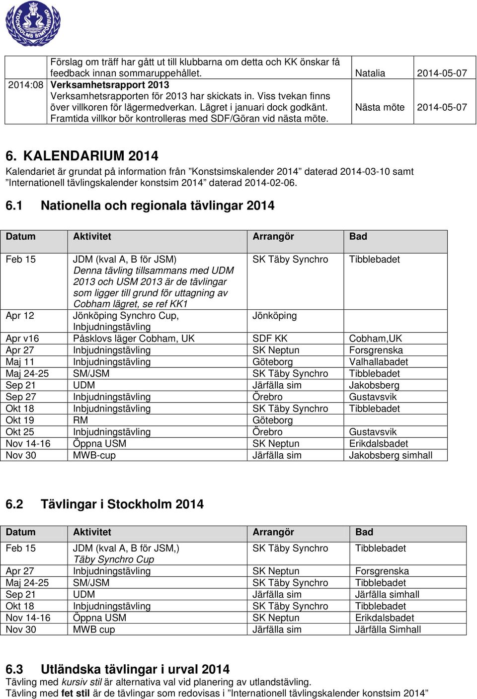 KALENDARIUM 2014 Kalendariet är grundat på information från Konstsimskalender 2014 daterad 2014-03-10 samt Internationell tävlingskalender konstsim 2014 daterad 2014-02-06. 6.