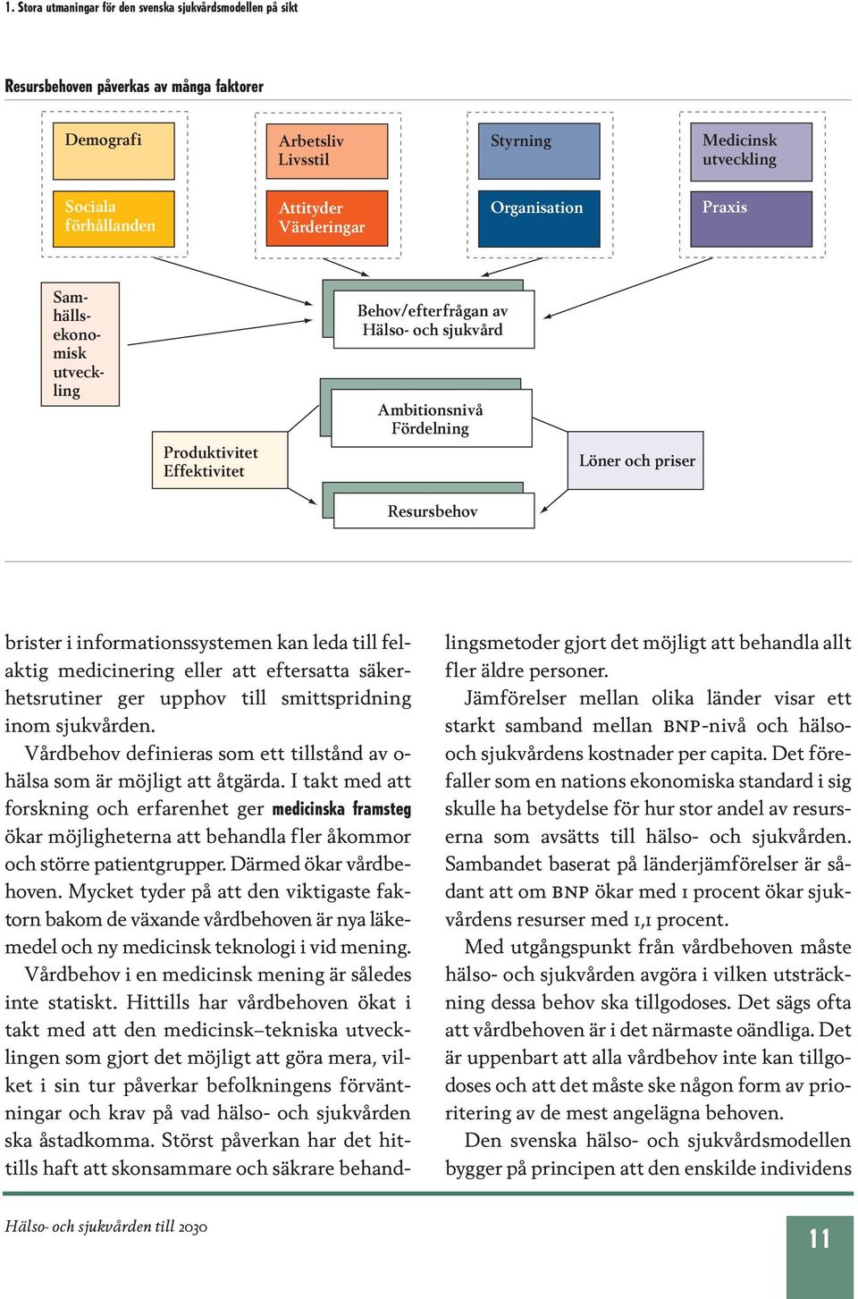 informationssystemen kan leda till felaktig medicinering eller att eftersatta säkerhetsrutiner ger upphov till smittspridning inom sjukvården.