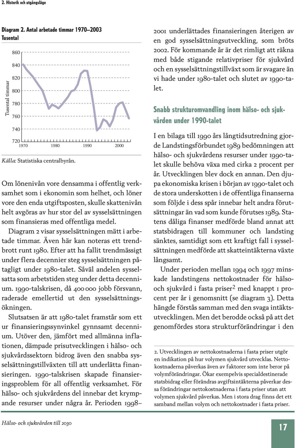 finansieras med offentliga medel. Diagram 2 visar sysselsättningen mätt i arbetade timmar. Även här kan noteras ett trendbrott runt 1980.