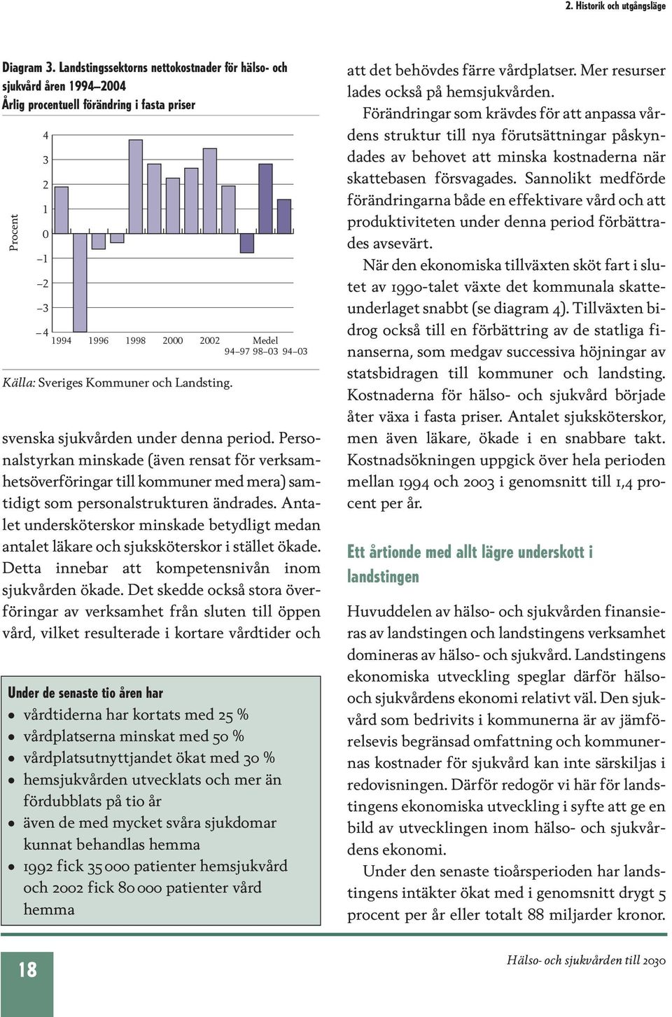 Landsting. 2002 Medel 94 97 98 03 94 03 svenska sjukvården under denna period.