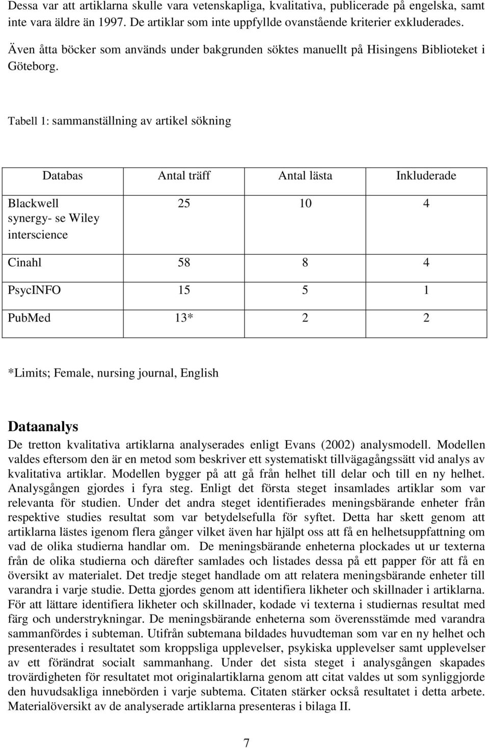 Tabell 1: sammanställning av artikel sökning Databas Antal träff Antal lästa Inkluderade Blackwell synergy- se Wiley interscience 25 10 4 Cinahl 58 8 4 PsycINFO 15 5 1 PubMed 13* 2 2 *Limits; Female,