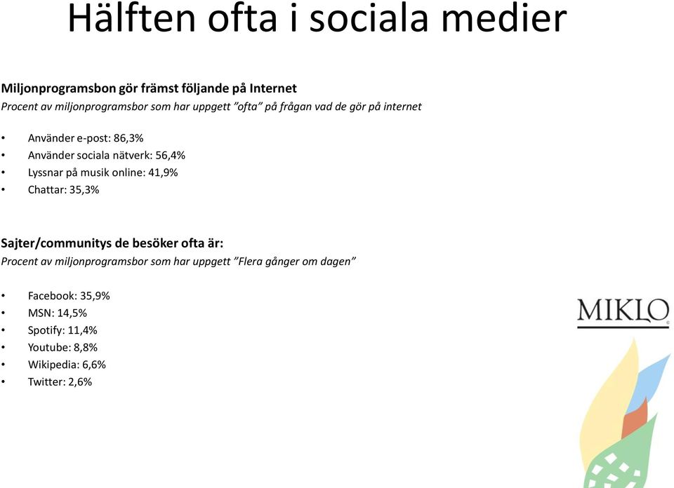 på musik online: 41,9% Chattar: 35,3% Sajter/communitys de besöker ofta är: Procent av miljonprogramsbor som har