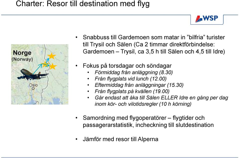 00) Eftermiddag från anläggningar (15.30) Från flygplats på kvällen (19.