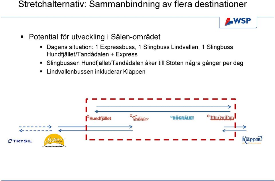 Lindvallen, 1 Slingbuss Hundfjället/Tandådalen + Express Slingbussen