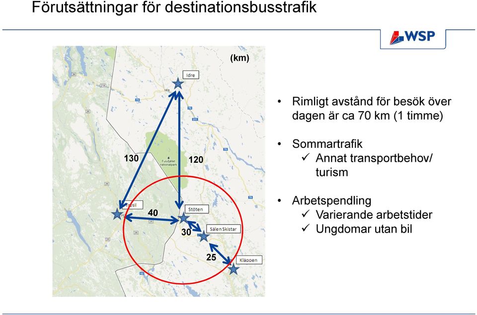 120 Sommartrafik ü Annat transportbehov/ turism 30