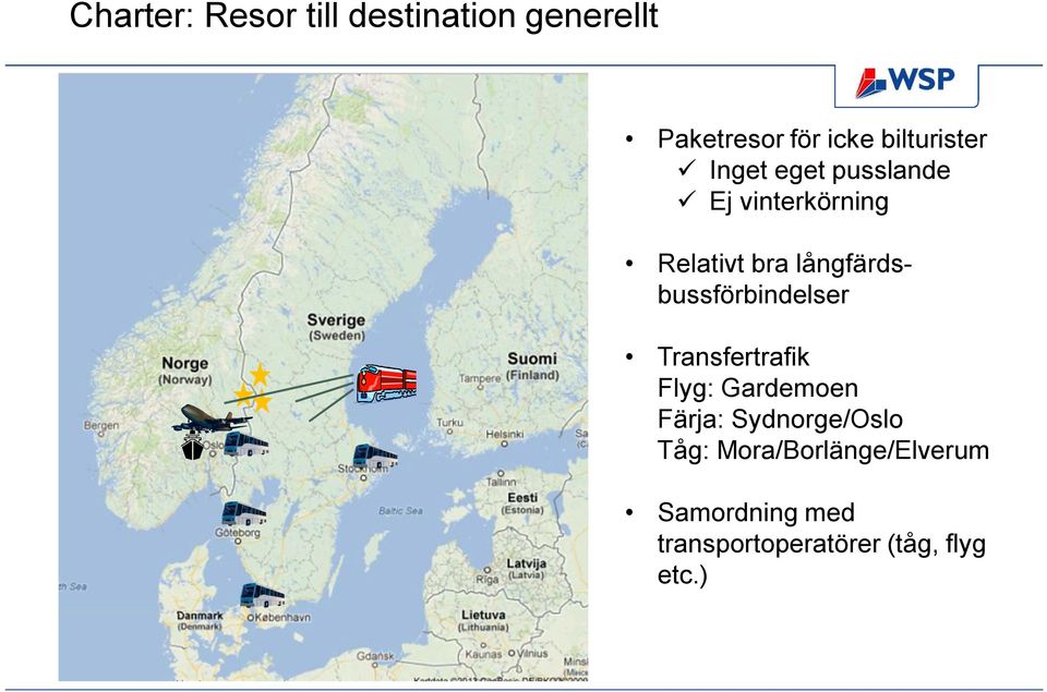 långfärdsbussförbindelser Transfertrafik Flyg: Gardemoen Färja: