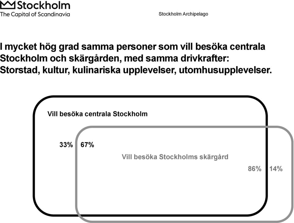 kultur, kulinariska upplevelser, utomhusupplevelser.