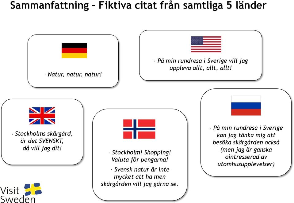 - Stockholms skärgård, är det SVENSKT, då vill jag dit! - Stockholm! Shopping! Valuta för pengarna!