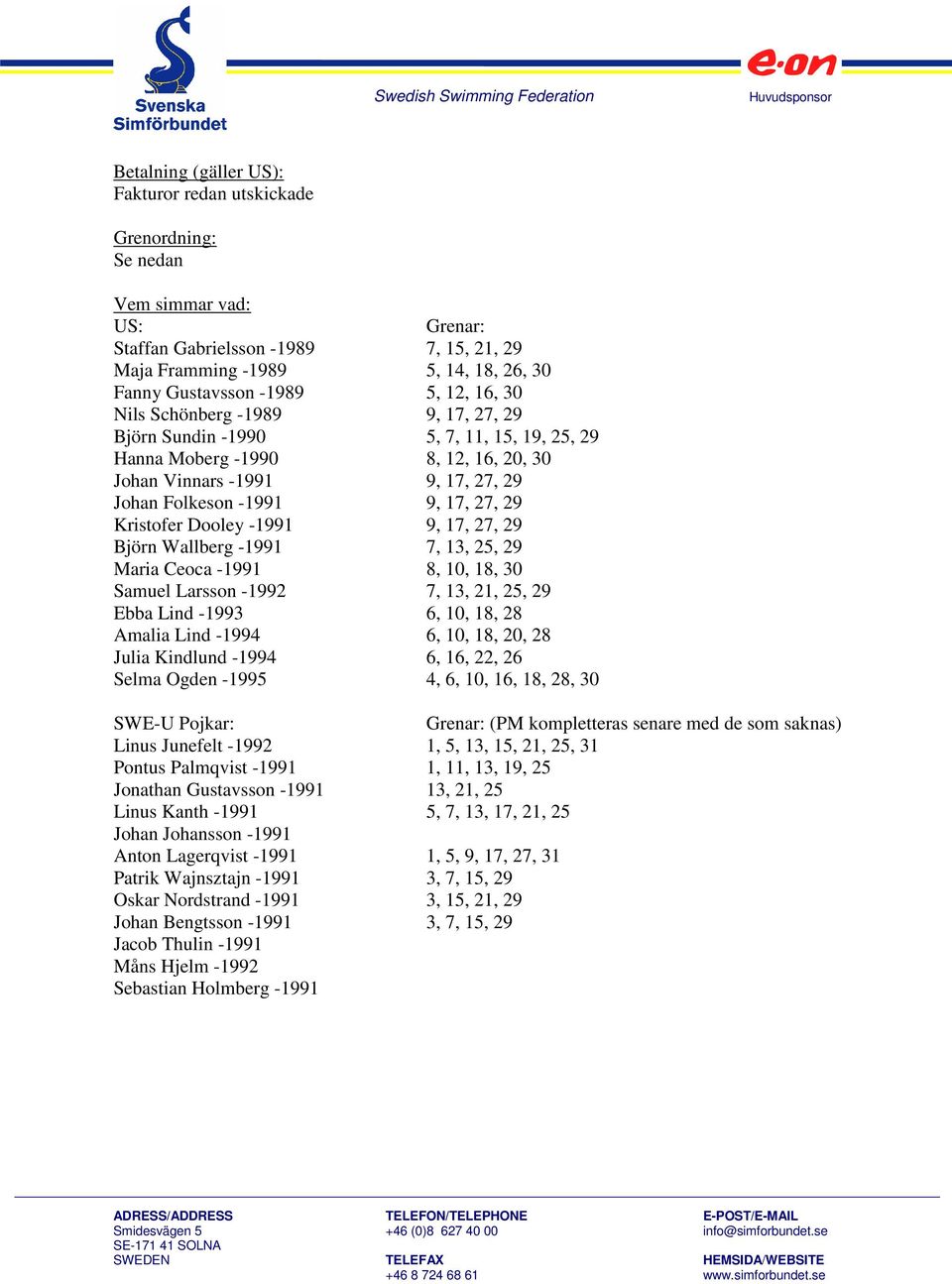 Kristofer Dooley -1991 9, 17, 27, 29 Björn Wallberg -1991 7, 13, 25, 29 Maria Ceoca -1991 8, 10, 18, 30 Samuel Larsson -1992 7, 13, 21, 25, 29 Ebba Lind -1993 6, 10, 18, 28 Amalia Lind -1994 6, 10,