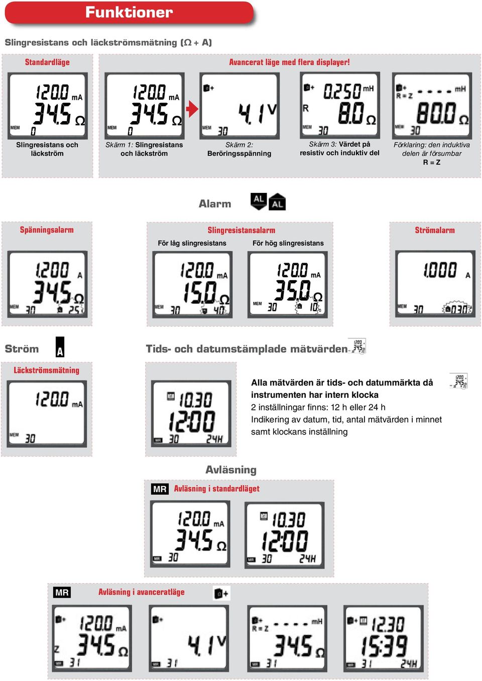 delen är försumbar R = Z Alarm Spänningsalarm Slingresistansalarm För låg slingresistans För hög slingresistans Strömalarm ma MEM Ström A Läckströmsmätning Tids- och datumstämplade