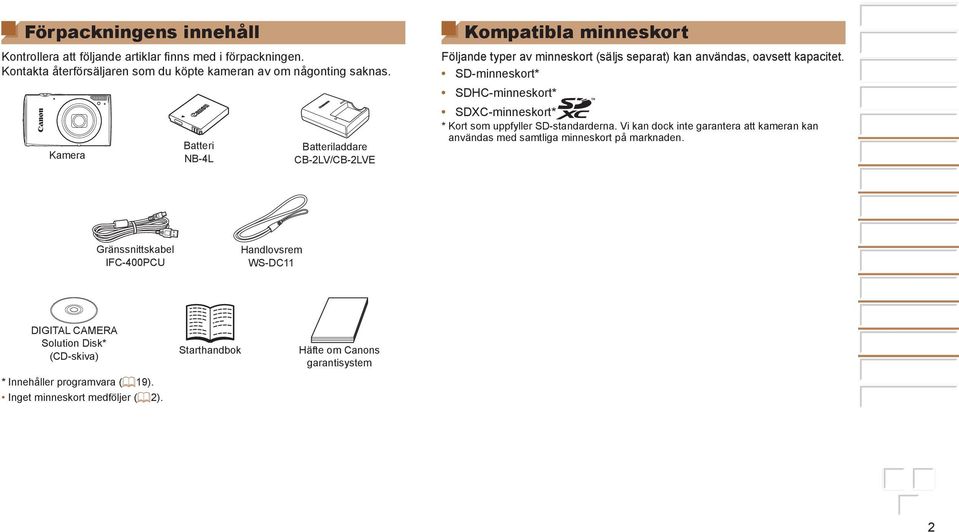 SD-minneskort* SDHC-minneskort* SDXC-minneskort* Batteri NB-L Kamera Gränssnittskabel IFC-00PCU DIGITAL CAMERA Solution Disk* (CD-skiva) * Innehåller programvara (= ).