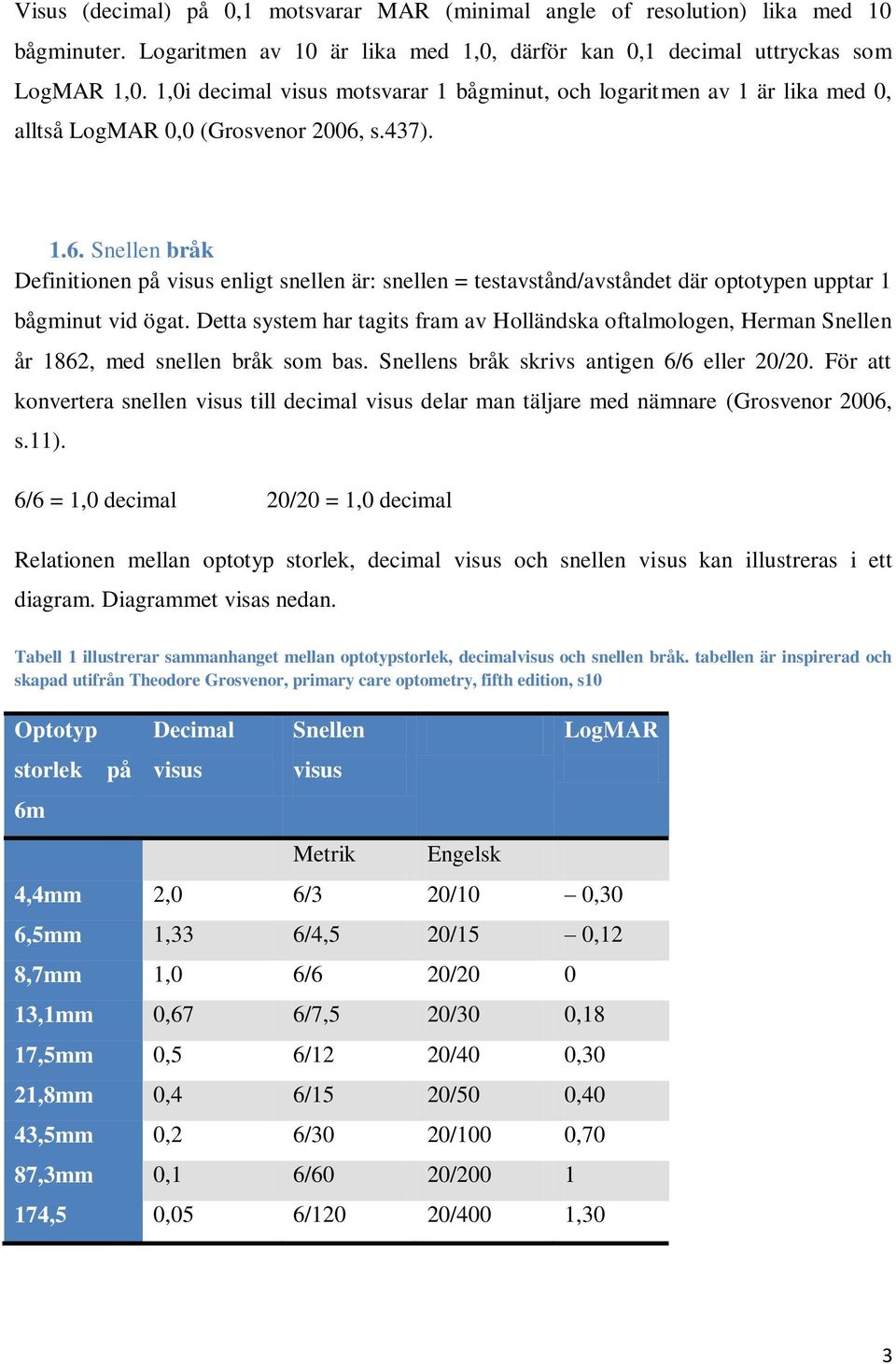 s.437). 1.6. Snellen bråk Definitionen på visus enligt snellen är: snellen = testavstånd/avståndet där optotypen upptar 1 bågminut vid ögat.