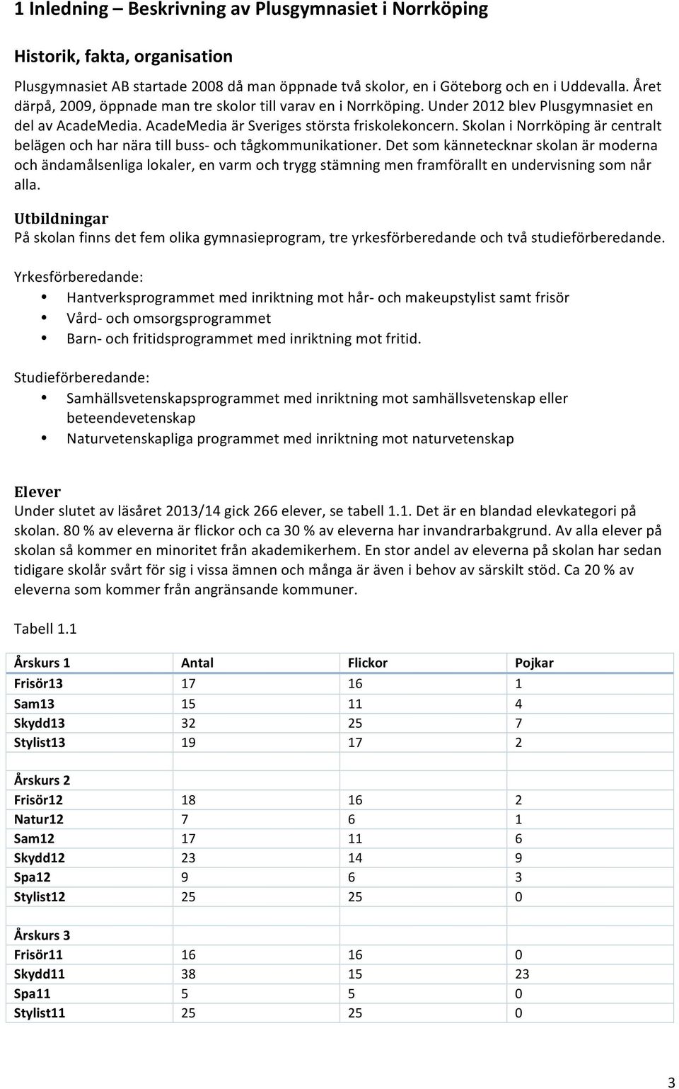 Skolan i Norrköping är centralt belägen och har nära till buss- och tågkommunikationer.