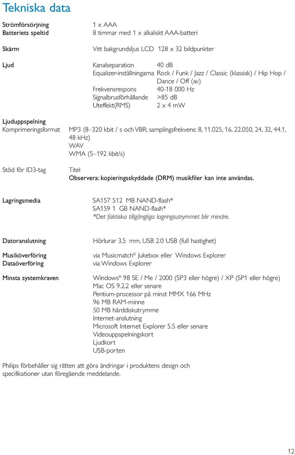 kbit / s och VBR; samplingsfrekvens: 8, 11.025, 16, 22.050, 24, 32, 44.1, 48 khz) WAV WMA (5 192 kbit/s) Stöd för ID3-tag Titel Observera: kopieringsskyddade (DRM) musikfiler kan inte användas.