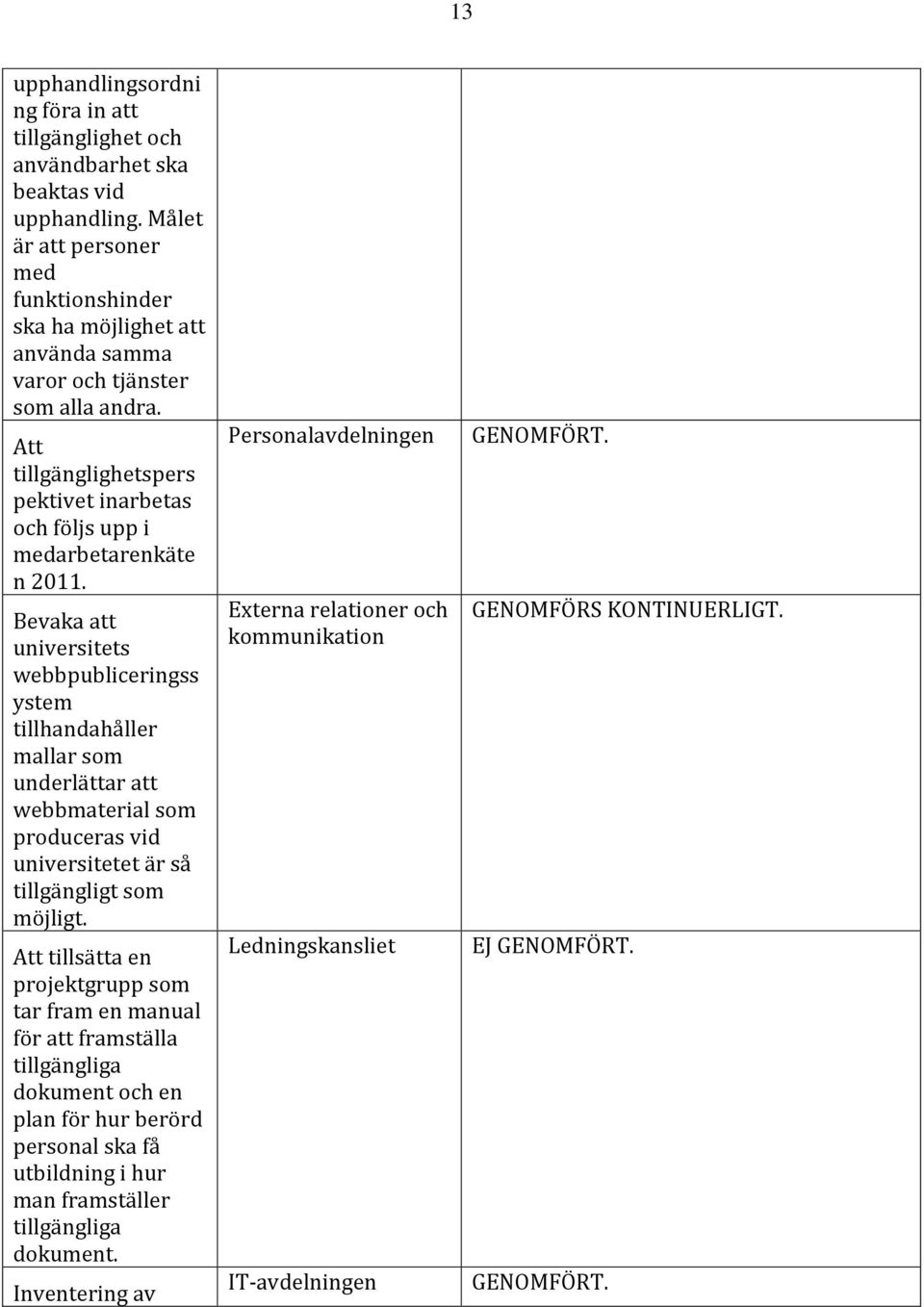 Bevaka att universitets webbpubliceringss ystem tillhandahåller mallar som underlättar att webbmaterial som produceras vid universitetet är så tillgängligt som möjligt.