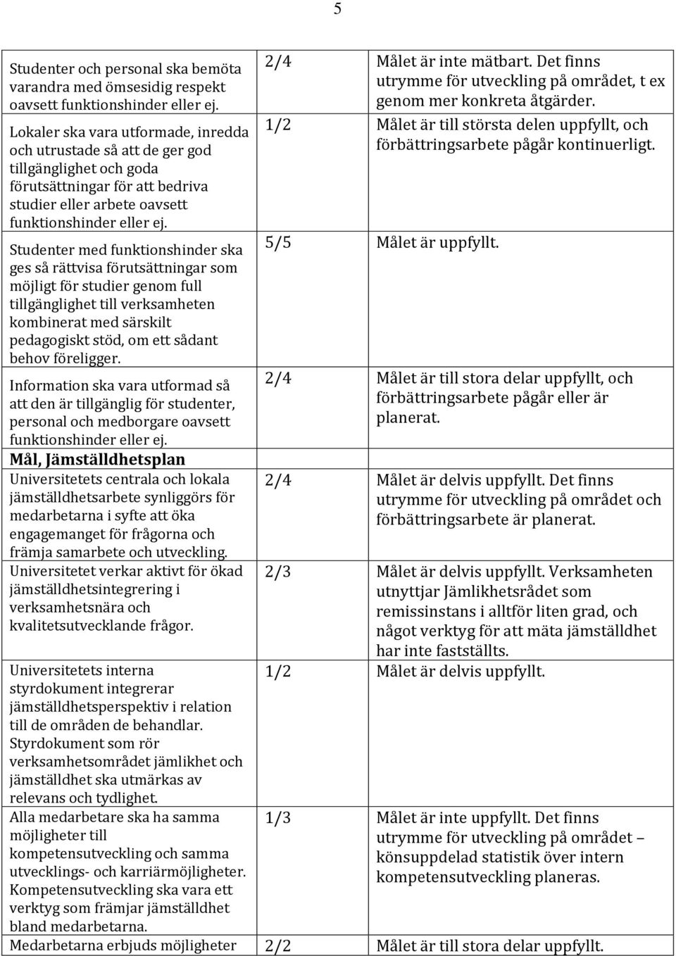 Studenter med funktionshinder ska ges så rättvisa förutsättningar som möjligt för studier genom full tillgänglighet till verksamheten kombinerat med särskilt pedagogiskt stöd, om ett sådant behov