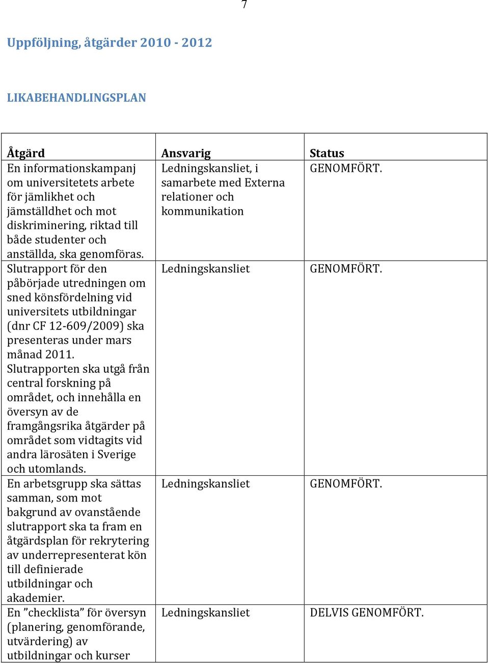 samarbete med Externa relationer och kommunikation Slutrapport för den Ledningskansliet påbörjade utredningen om sned könsfördelning vid universitets utbildningar (dnr CF 12-609/2009) ska presenteras