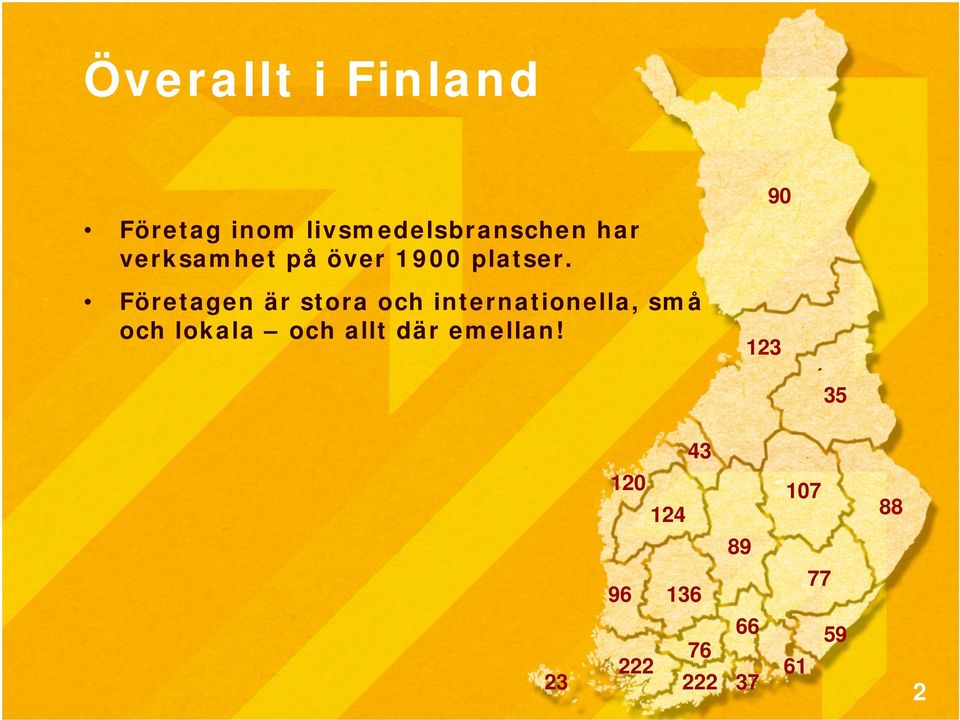 Företagen är stora och internationella, små och lokala och