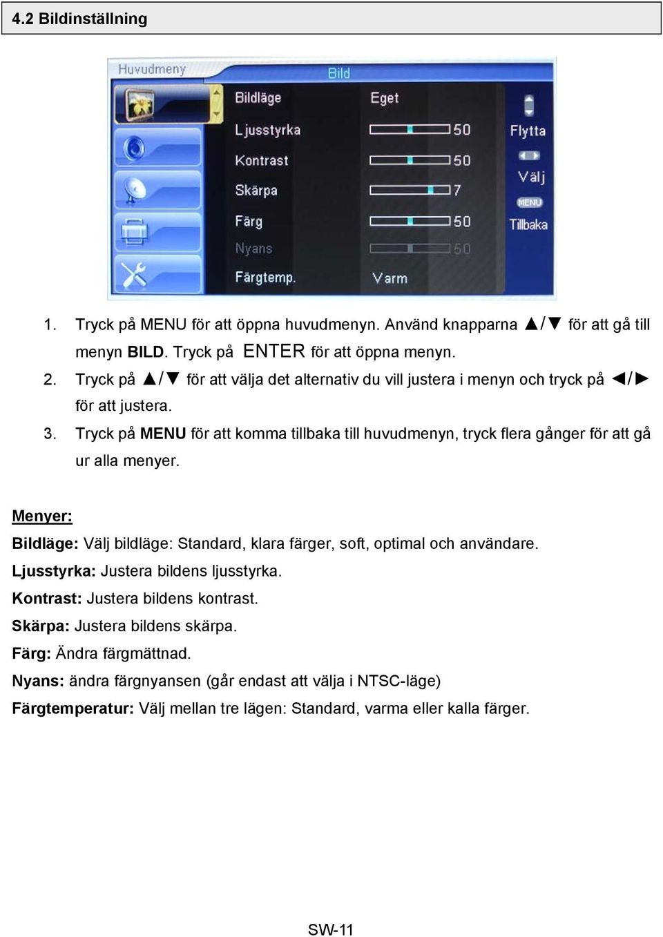 Tryck på MENU för att komma tillbaka till huvudmenyn, tryck flera gånger för att gå ur alla menyer.