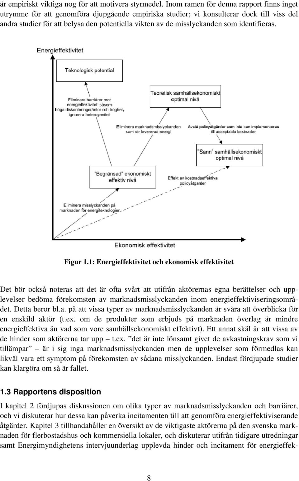 misslyckanden som identifieras. Figur 1.