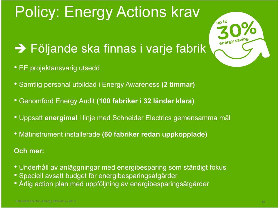 Mätinstrument installerade (60 fabriker redan uppkopplade) Och mer: Underhåll av anläggningar med energibesparing som ständigt fokus