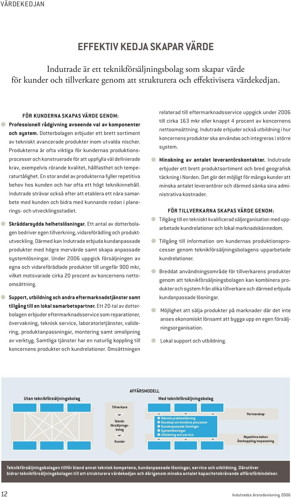 Produkterna är ofta viktiga för kundernas produktionsprocesser och konstruerade för att uppfylla väl definierade krav, exempelvis rörande kvalitet, hållfasthet och temperaturtålighet.