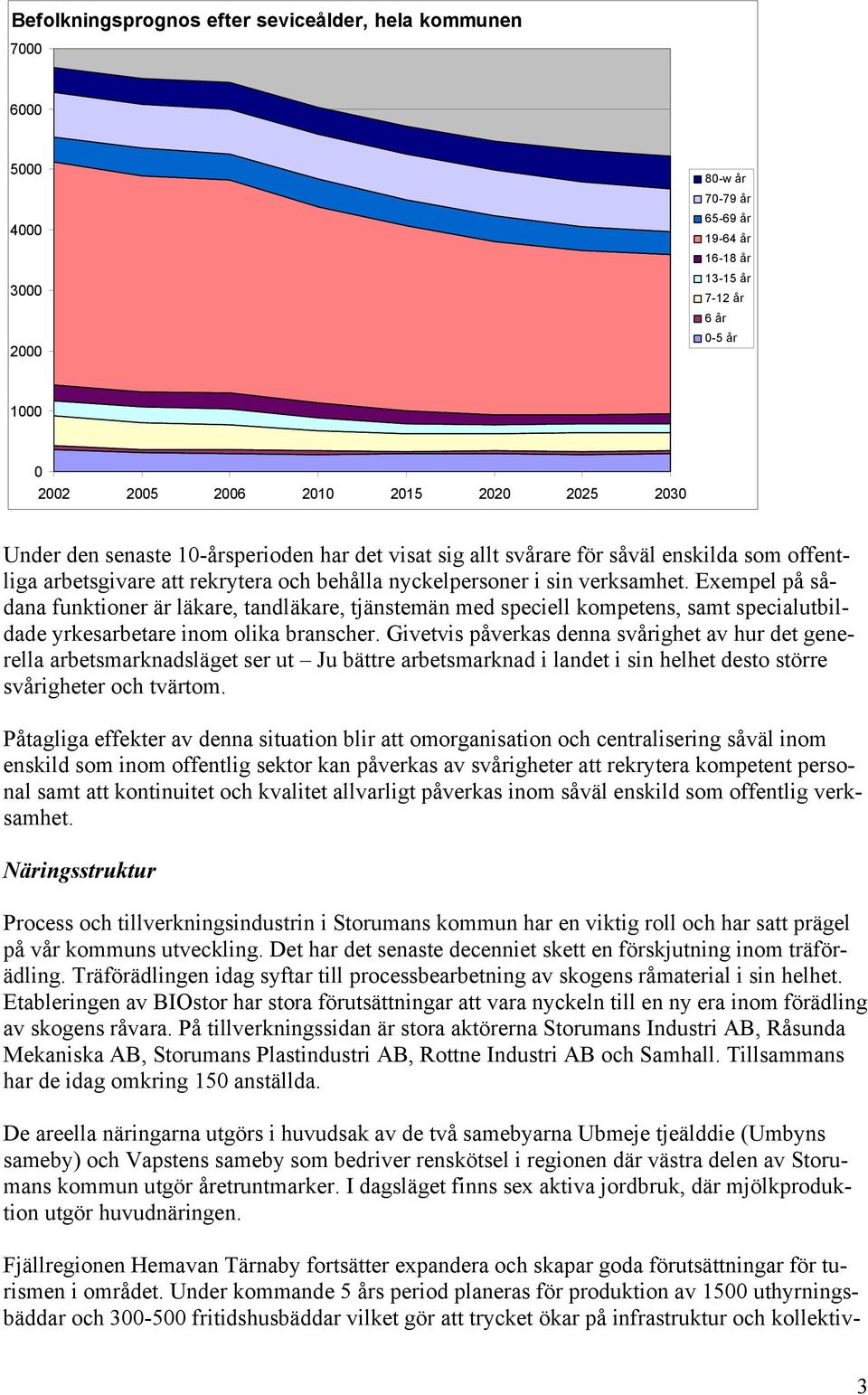 Exempel på sådana funktioner är läkare, tandläkare, tjänstemän med speciell kompetens, samt specialutbildade yrkesarbetare inom olika branscher.