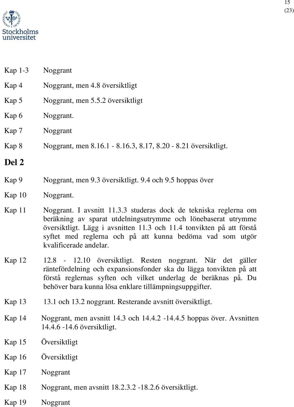 Lägg i avsnitten 11.3 och 11.4 tonvikten på att förstå syftet med reglerna och på att kunna bedöma vad som utgör kvalificerade andelar. 12.8-12.10 översiktligt. Resten noggrant.