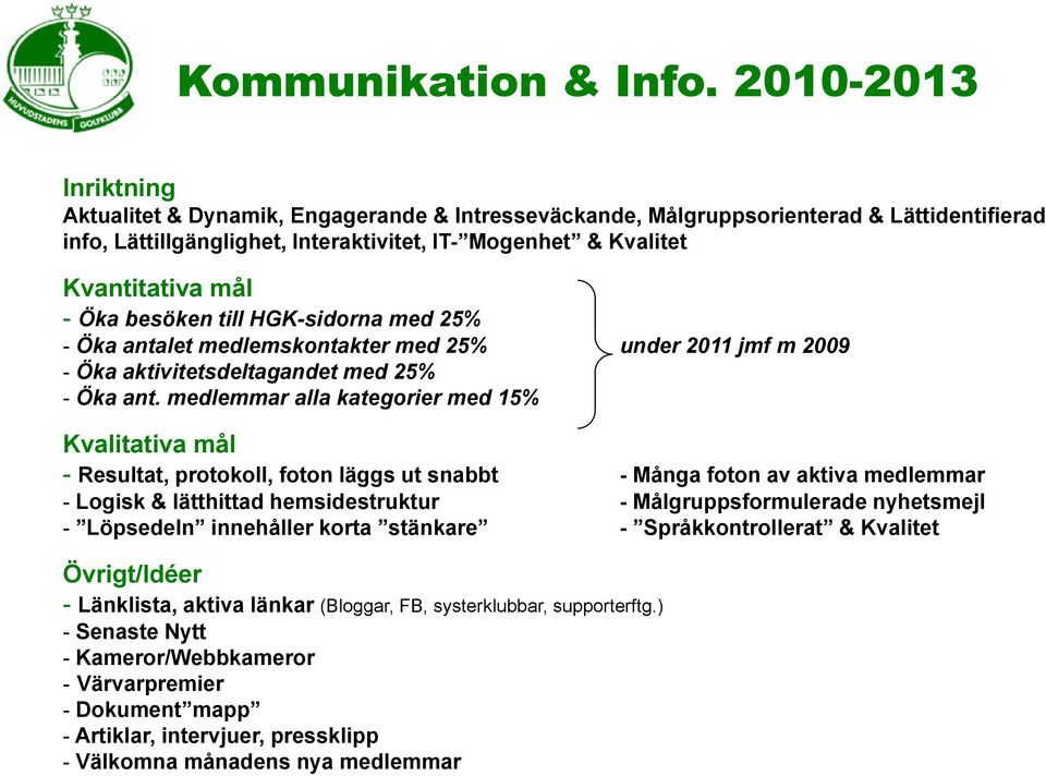 med 25% - Öka antalet medlemskontakter med 25% under 2011 jmf m 2009 - Öka aktivitetsdeltagandet med 25% - Öka ant.