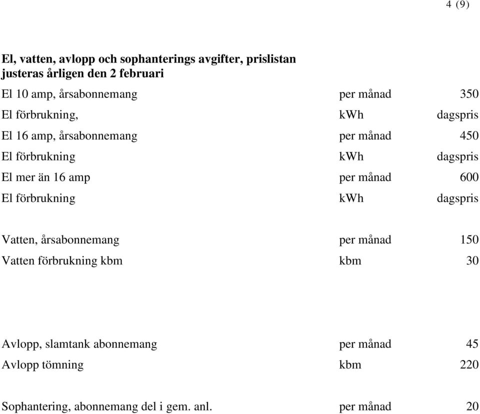 dagspris El mer än 16 amp per månad 600 El förbrukning kwh dagspris Vatten, årsabonnemang per månad 150 Vatten