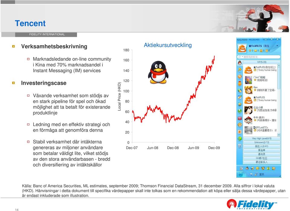 genereras av miljoner användare som betalar väldigt lite, vilket stödjs av den stora användarbasen - bredd och diversifiering av intäktskällor Local Price (HKD) 120 100 80 60 40 20 0 Dec-07 Jun-08