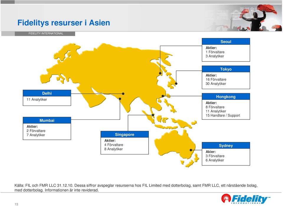 11 Analytiker 15 Handlare / Support Sydney Akier: 3 Förvaltare 6 Analytiker Källa: FIL och FMR LLC 31.12.10.