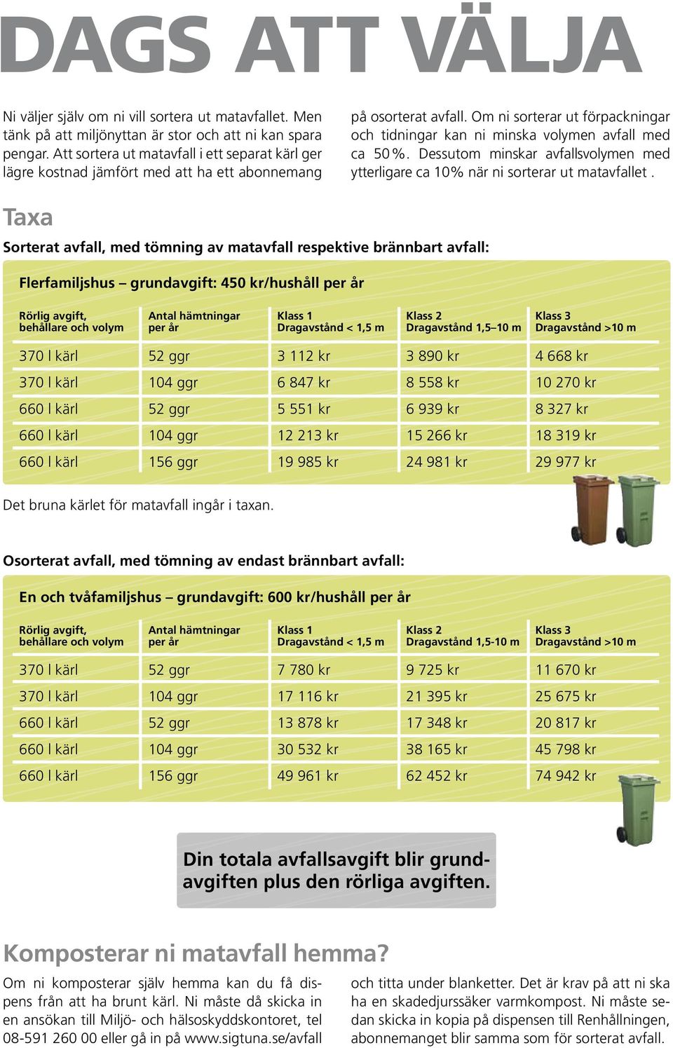 Om ni sorterar ut förpackningar och tidningar kan ni minska volymen avfall med ca 50%. Dessutom minskar avfallsvolymen med ytterligare ca 10% när ni sorterar ut matavfallet.