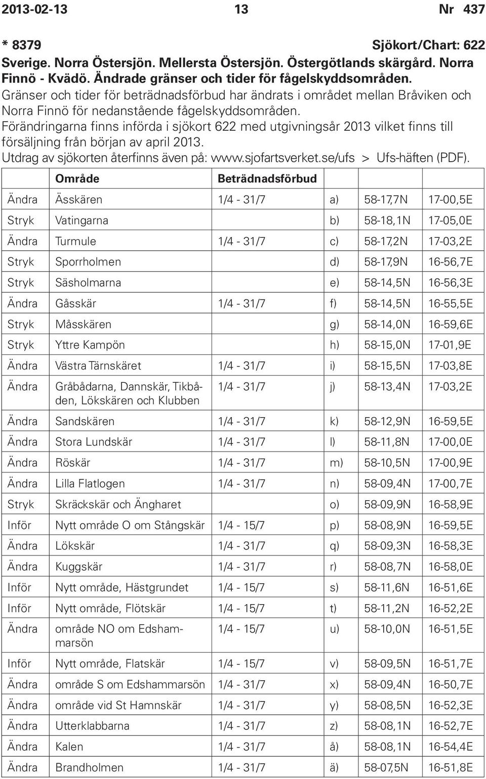 Förändringarna finns införda i sjökort 622 med utgivningsår 2013 vilket finns till försäljning från början av april 2013. Utdrag av sjökorten återfinns även på: www.sjofartsverket.