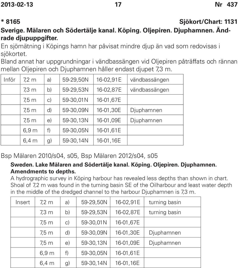 Bland annat har uppgrundningar i vändbassängen vid Oljepiren påträffats och rännan mellan Oljepiren och Djuphamnen håller endast djupet 7,3 m.