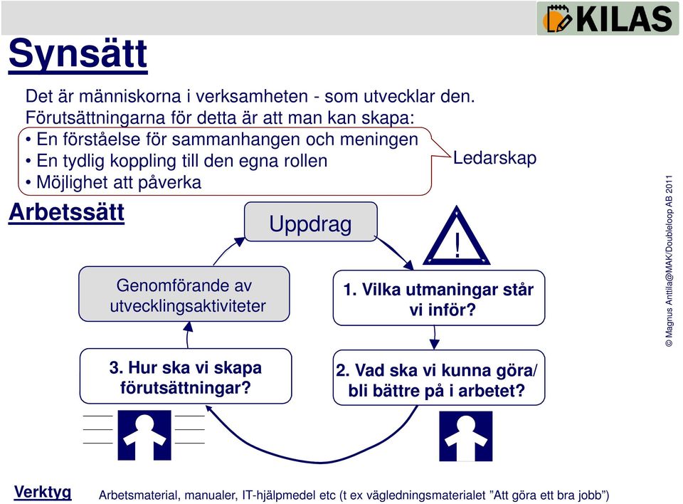 Ledarskap Möjlighet att påverka Arbetssätt Genomförande av utvecklingsaktiviteter Uppdrag! 1. Vilka utmaningar står vi inför?