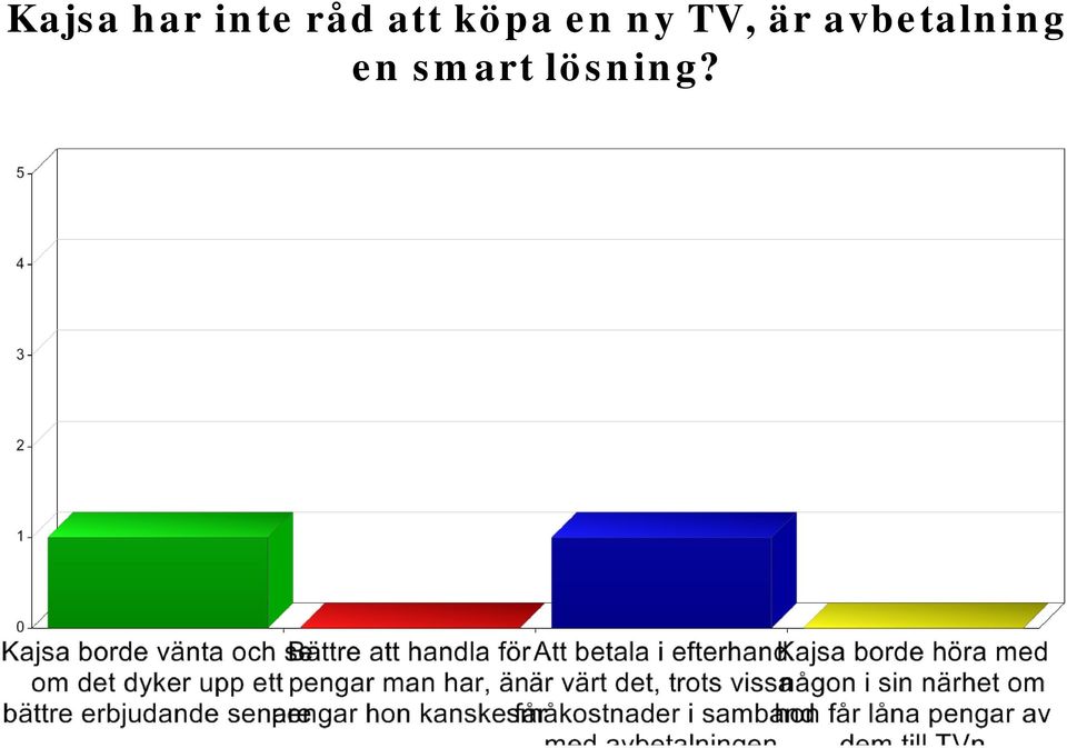 ny TV, är