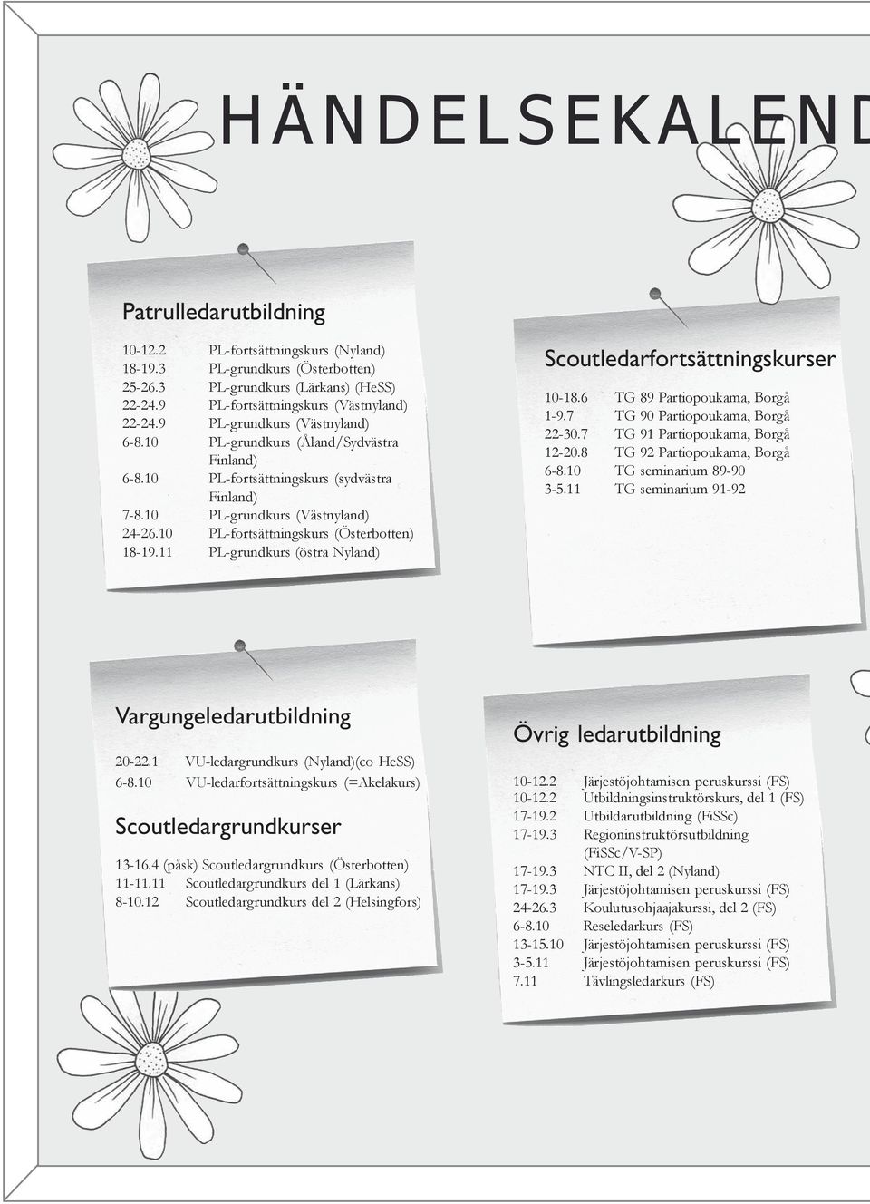 10 PL-fortsättningskurs (Österbotten) 18-19.11 PL-grundkurs (östra Nyland) Scoutledarfortsättningskurser 10-18.6 TG 89 Partiopoukama, Borgå 1-9.7 TG 90 Partiopoukama, Borgå 22-30.