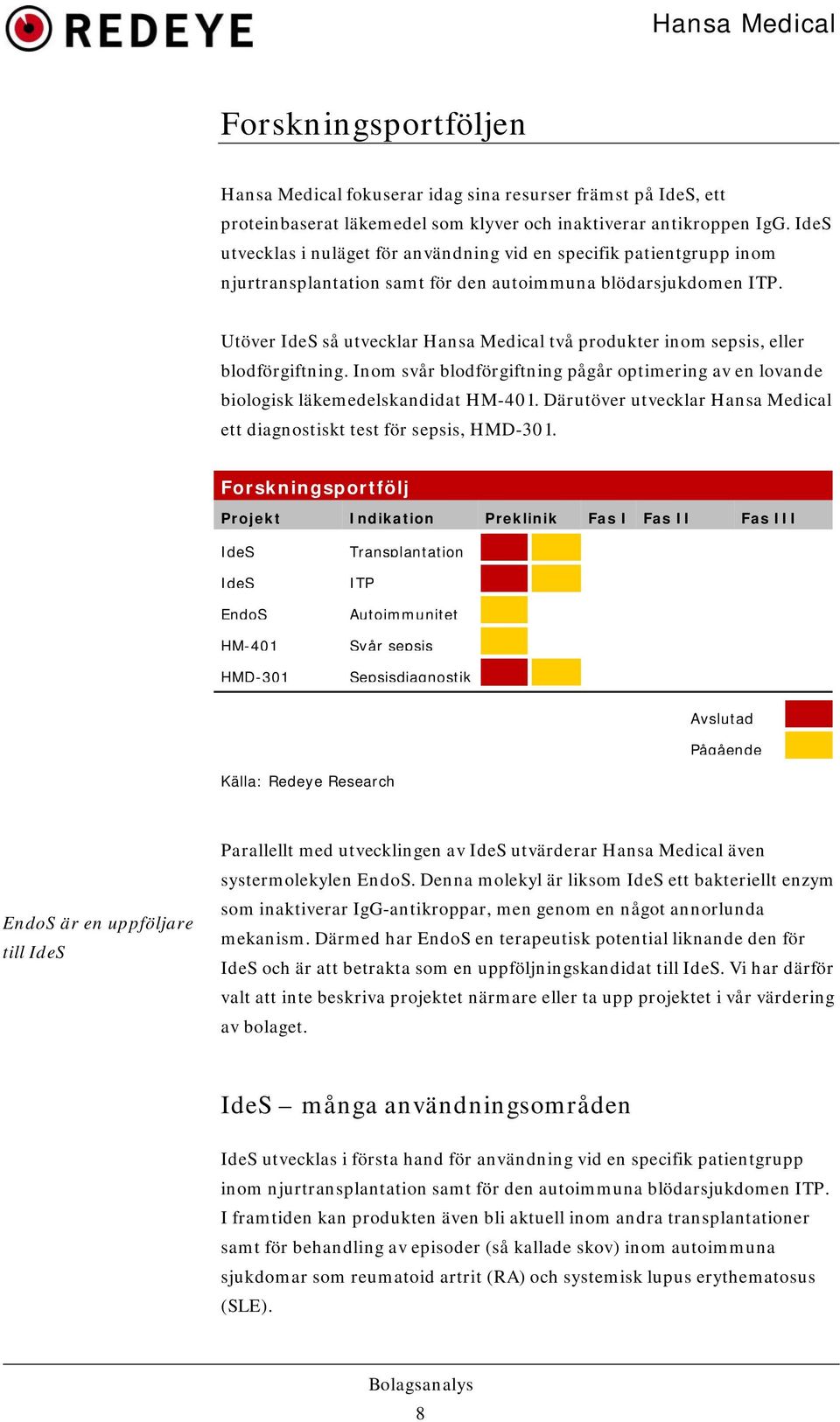 Utöver IdeS så utvecklar Hansa Medical två produkter inom sepsis, eller blodförgiftning. Inom svår blodförgiftning pågår optimering av en lovande biologisk läkemedelskandidat HM-401.