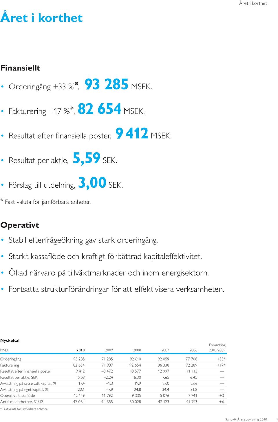 Ökad närvaro på tillväxtmarknader och inom energisektorn. Fortsatta strukturförändringar för att effektivisera verksamheten.