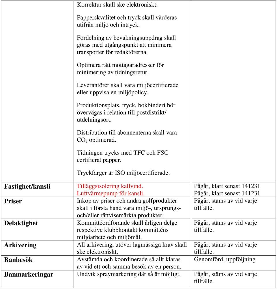 Leverantörer skall vara miljöcertifierade eller uppvisa en miljöpolicy. Produktionsplats, tryck, bokbinderi bör övervägas i relation till postdistrikt/ utdelningsort.