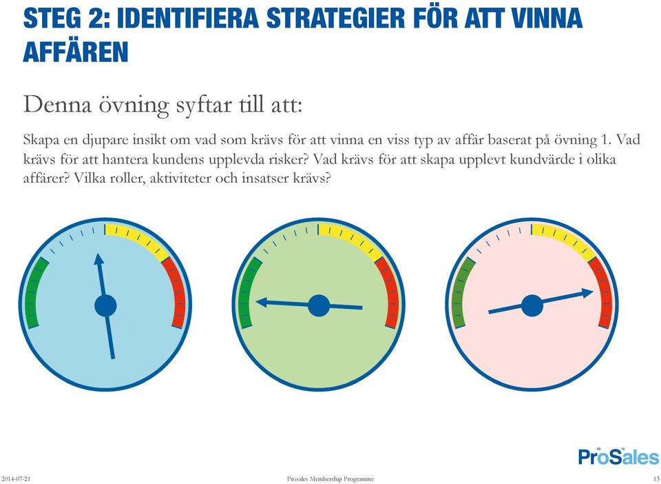 Vad krävs för att hantera kundens upplevda risker?