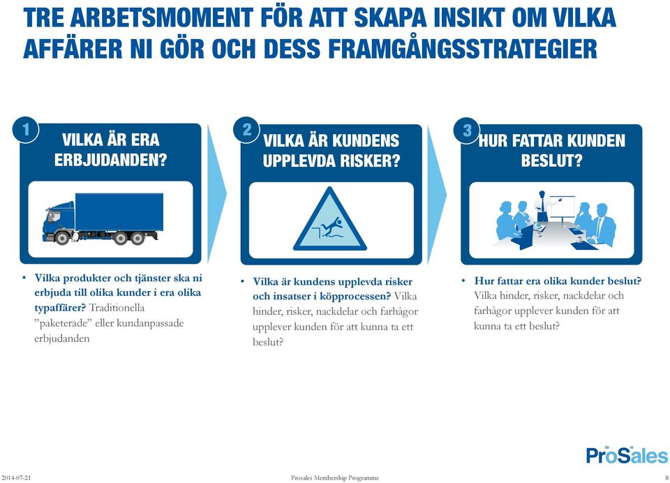 Traditionella paketerade eller kundanpassade erbjudanden Vilka är kundens upplevda risker och insatser i köpprocessen?