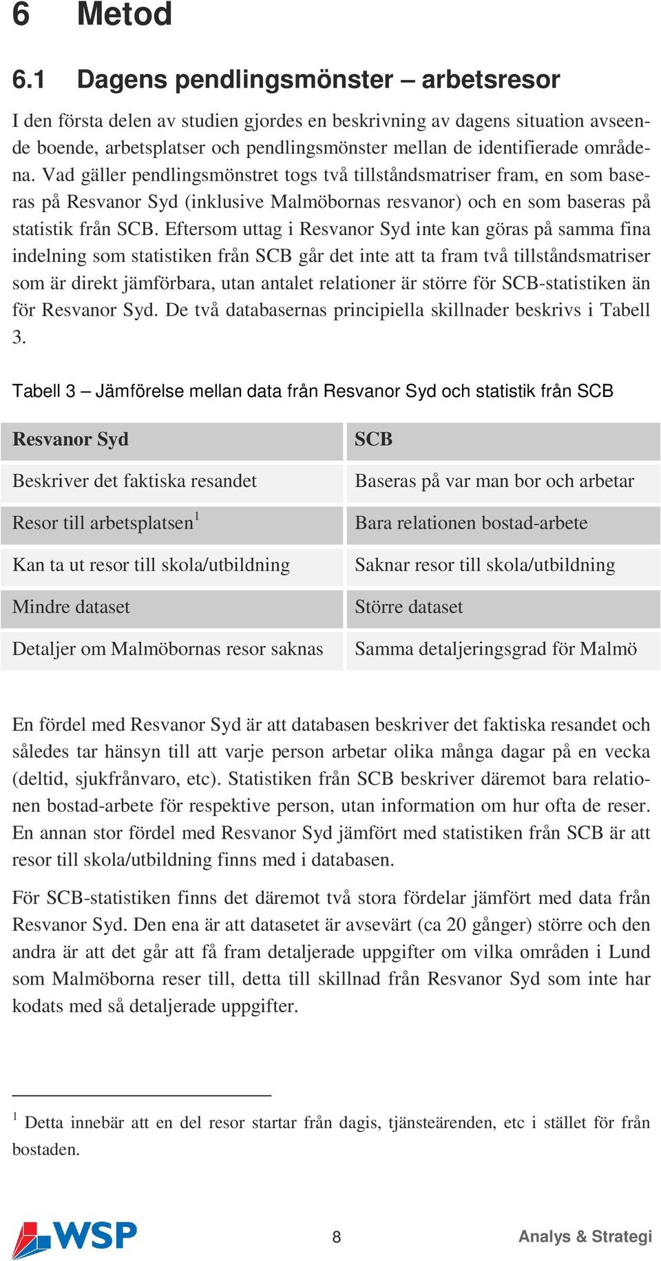 Vad gäller pendlingsmönstret togs två tillståndsmatriser fram, en som baseras på Resvanor Syd (inklusive Malmöbornas resvanor) och en som baseras på statistik från SCB.