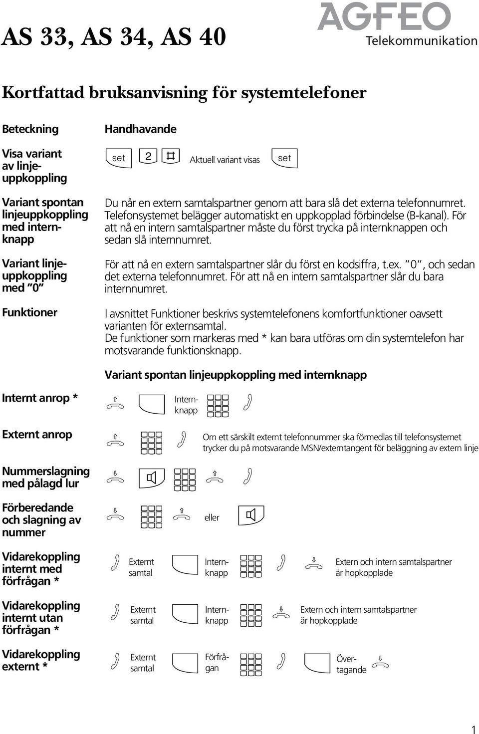 Du når en extern spartner genom att bara slå det externa telefonnumret. Telefonsystemet belägger automatiskt en uppkopplad förbindelse (B-kanal).